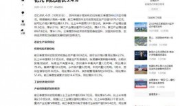 苏州最新爆料圈消息,揭秘古城新动向，热点事件一网打尽！